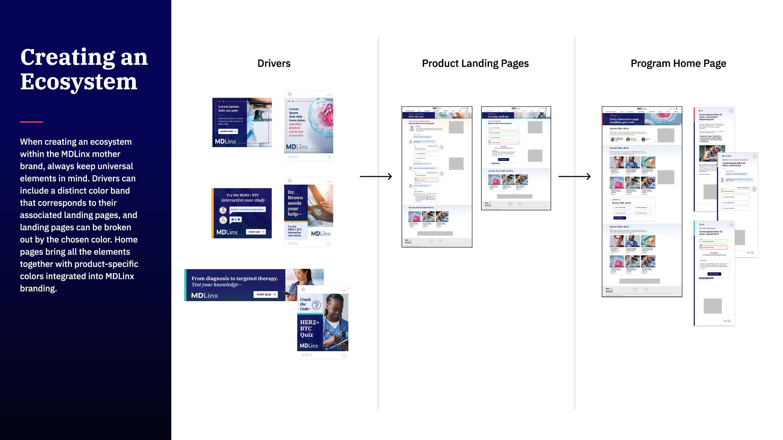MDLinks_BrandBook_052125_Page_15.jpg