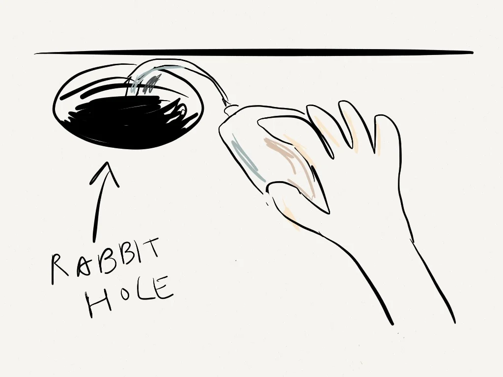 Rabbit Holes for a Friday
