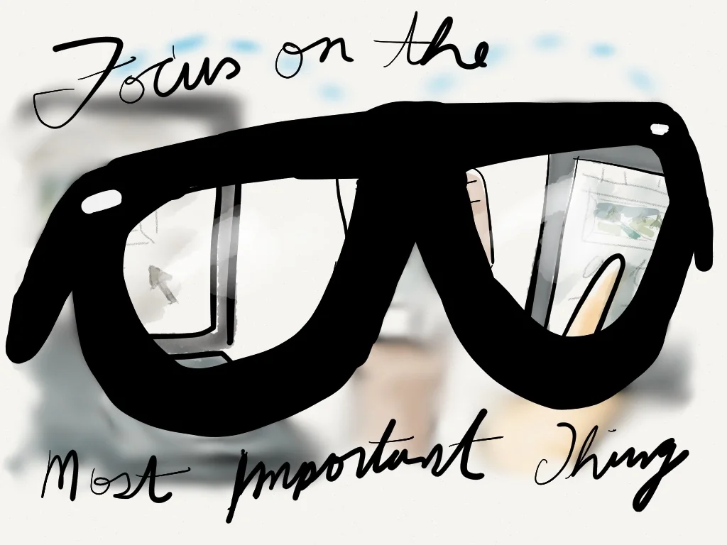 Website Wednesday: Your Most Important Thing