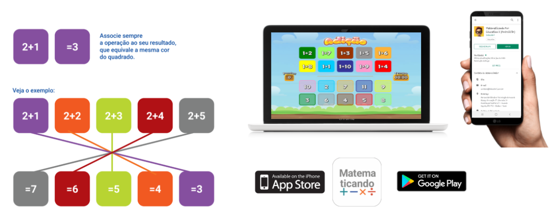 Matematicando: para aprender a tabuada em casa. — Inteceleri