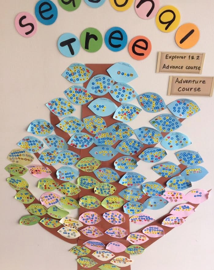 KINOKO TALK SEASONAL TREE!!! (宿題の木♡ )