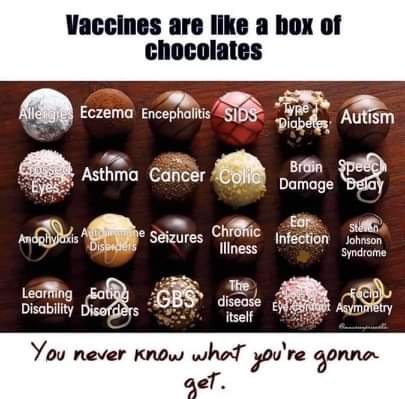 Vaccines Chocolate.jpg