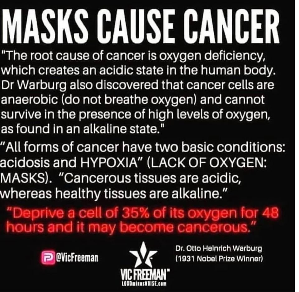 Masks and Cancer.jpg