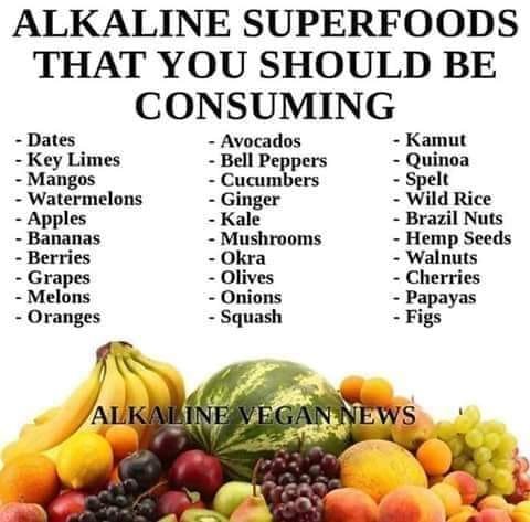 Alkaline foods.jpg