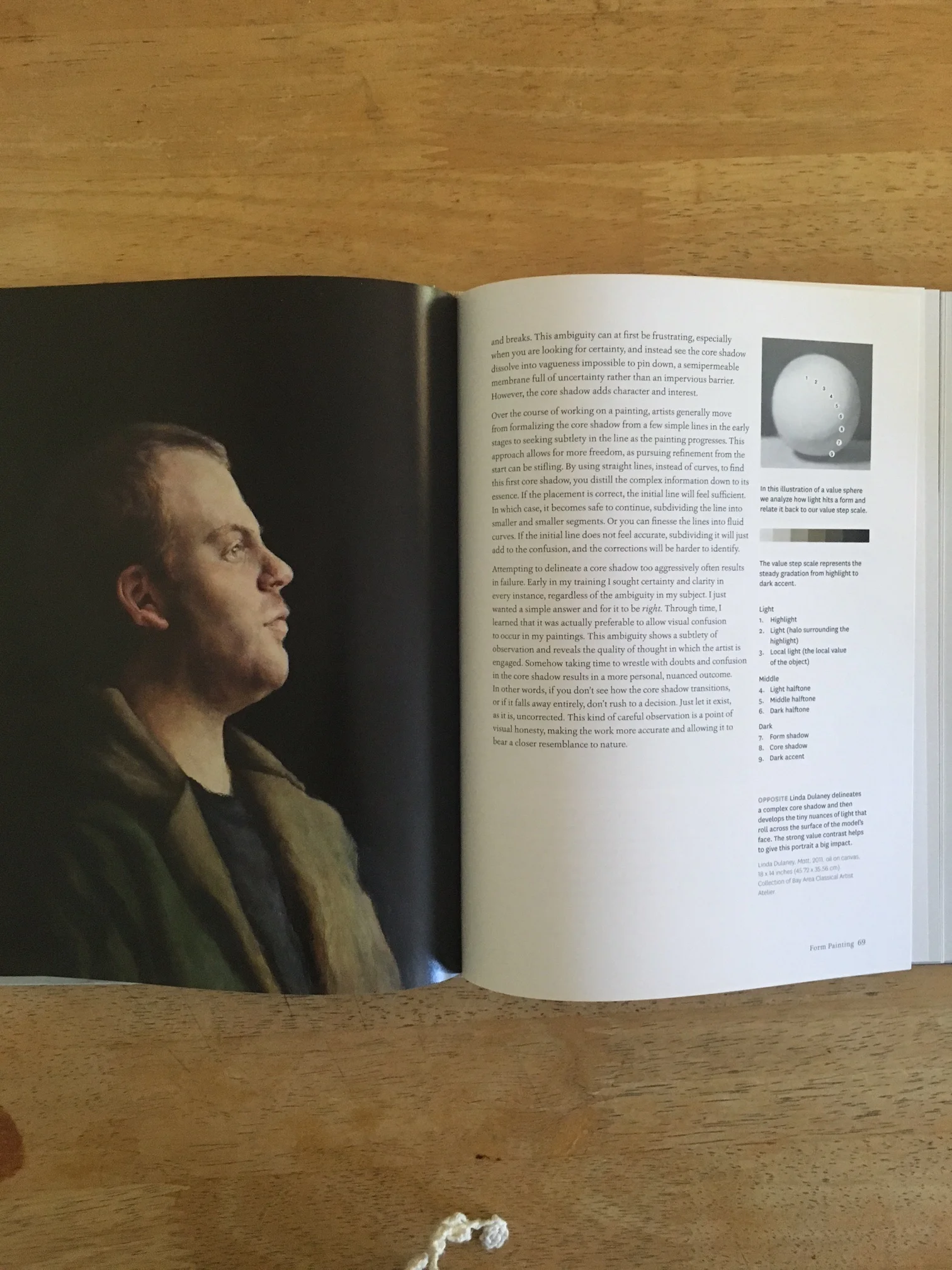 July 2016 Portrait of Matt published in Lesson in Classical Painting Author Juliette Aristides