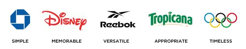 Why You Need a Brand, Not Just a Logo