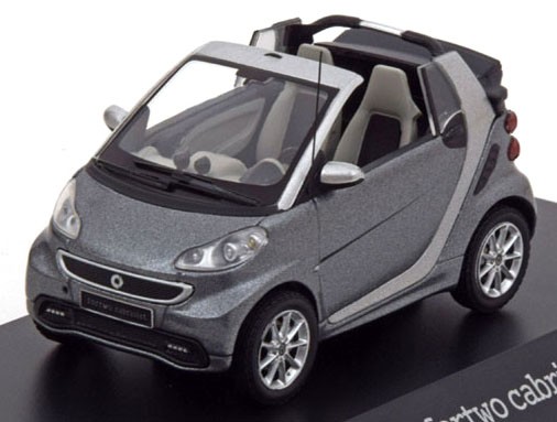 B66960170 Smart Fortwo MOPF Cabriolet, grijs/zilver, Spark