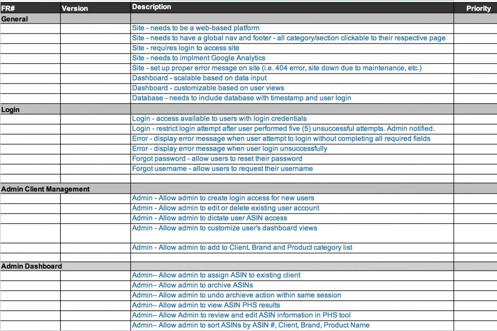 Referencing user epics and mapping out high-level flows, we gathered requirements serving as a living document throughout the project.