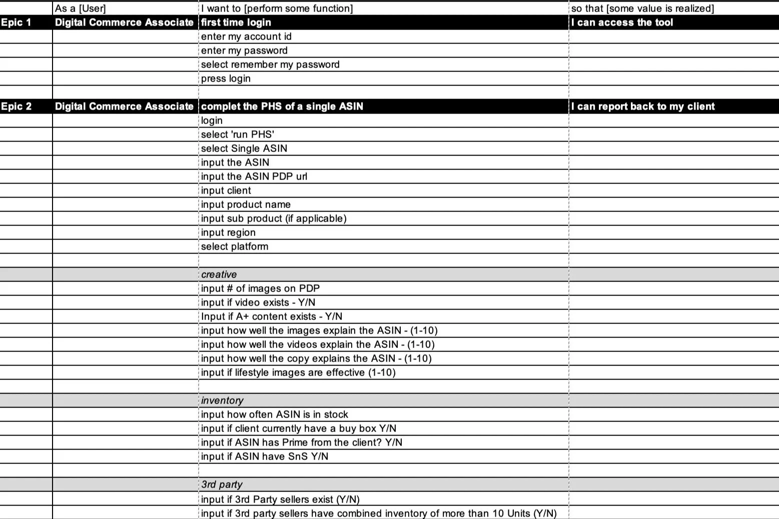 We determined our epics by focusing on primary user goals and defining the tasks and steps needed to complete each.