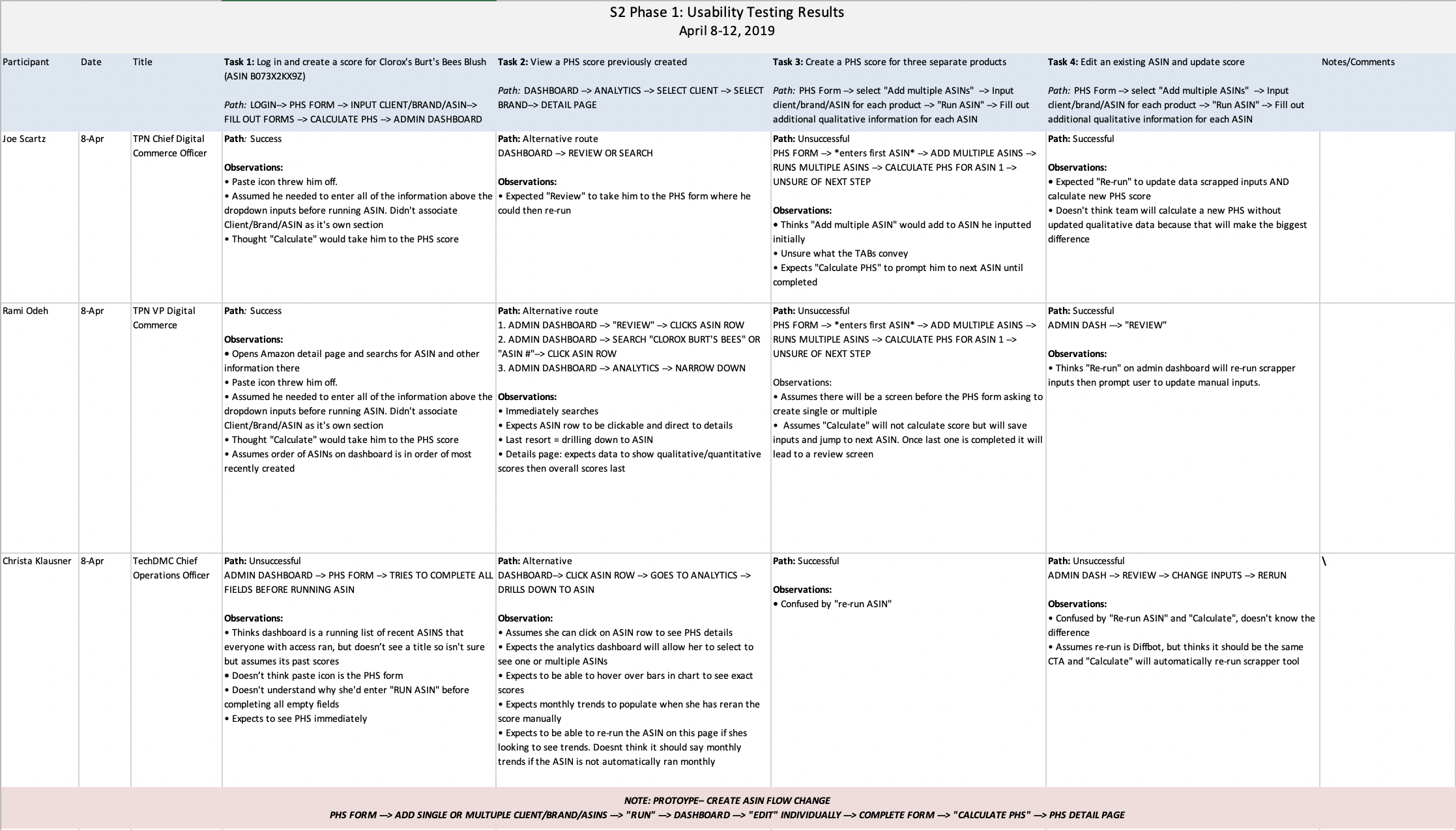 Screen Shot 2019-09-16 at 12.53.35 PM.png