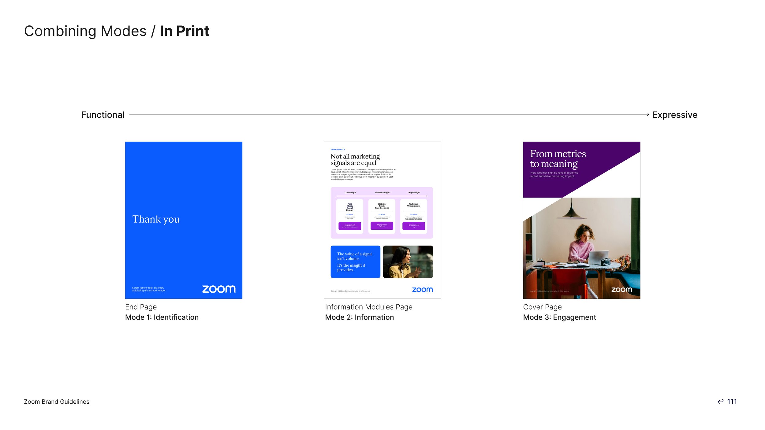 Combining Modes Print.jpg