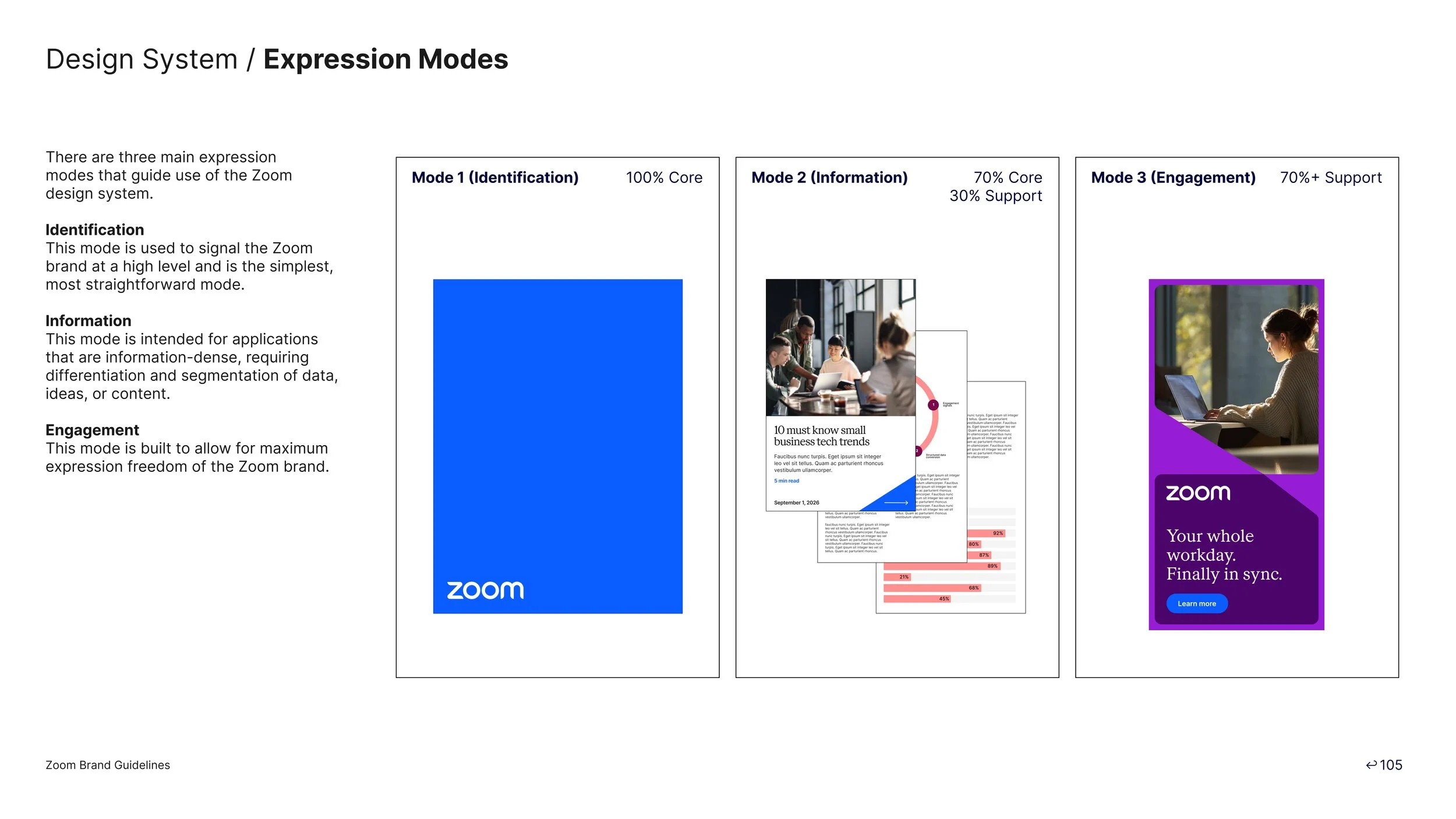 Modes 1.jpg