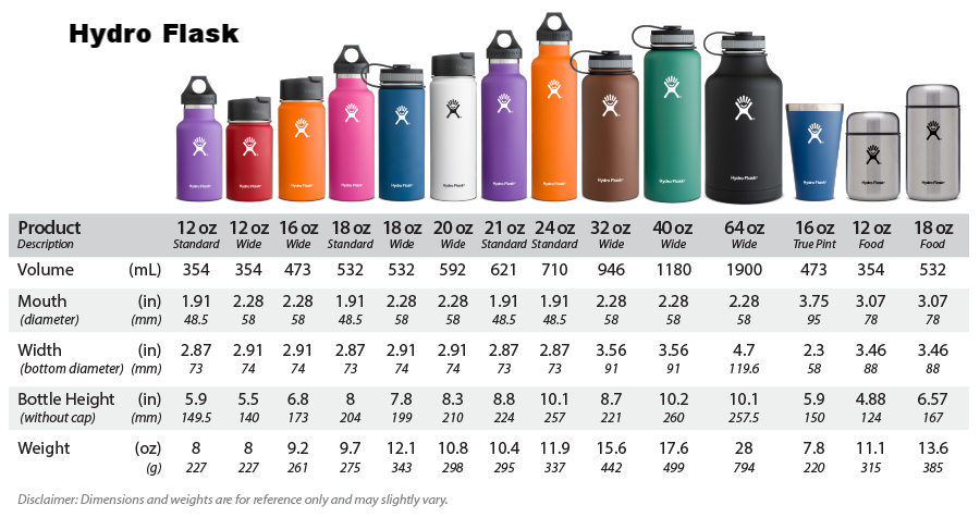 HF-Product-Size-Chart-for-Web.png