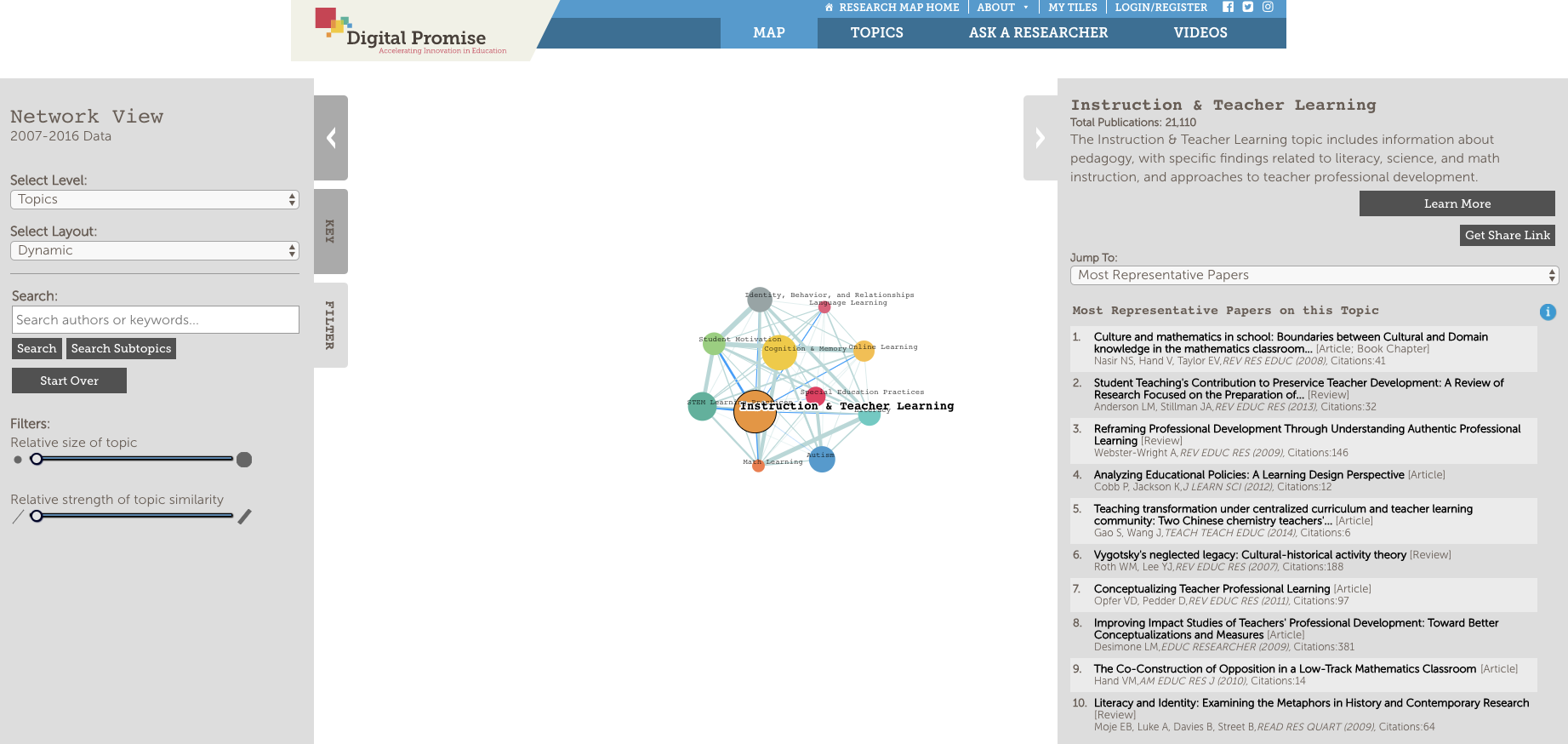 La herramienta "Research Map" de Digital Promise