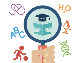 Aprendizaje basado en la Investigación