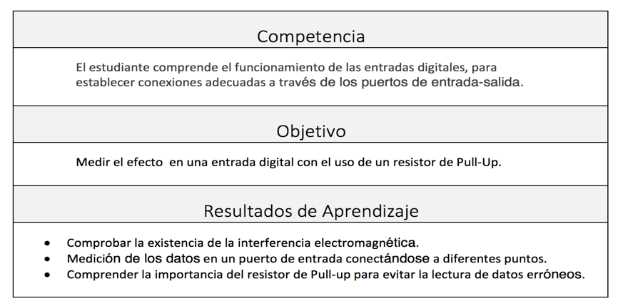 Tabla 1: Ejemplo de la declaración de una competencia / Fuente: Edu Trends, Feb 2015, pag. 15