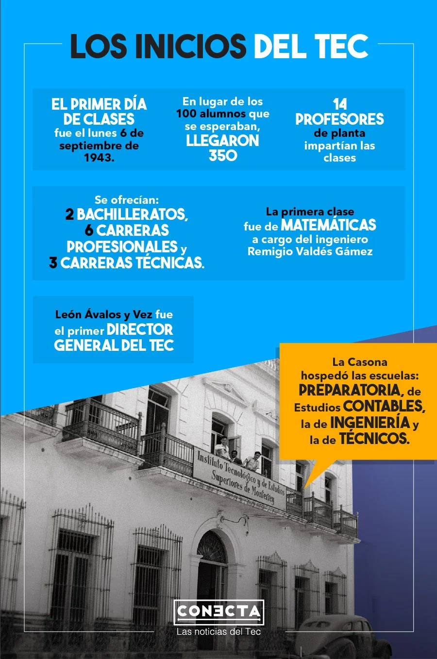Tecnológico de Monterrey