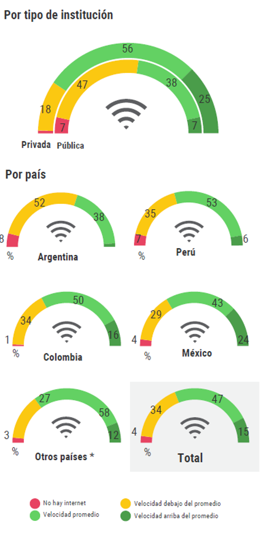 Tipo de institución.png