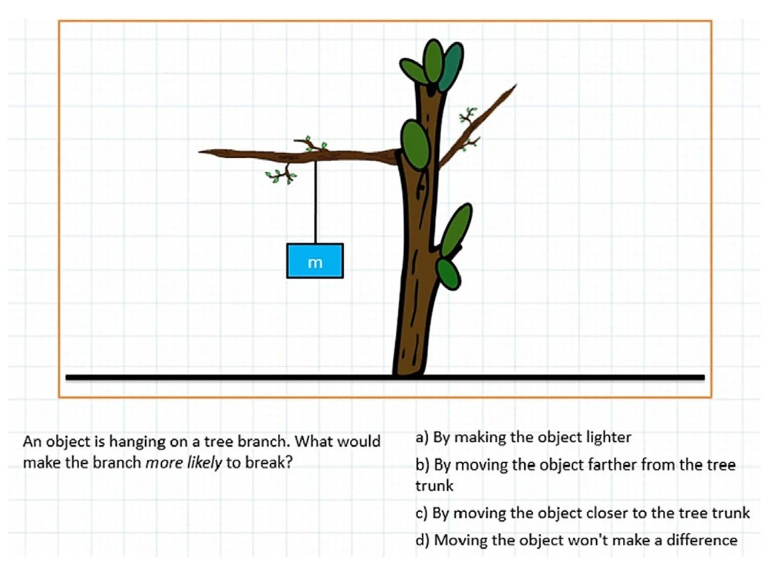 Figura 1. Un problema en el juego serio “Physics Playground”.