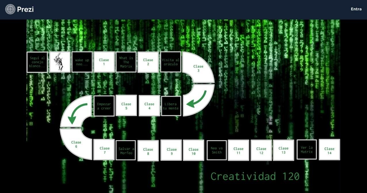 Imagen 2: Mapa de una de las materias que imparto (realizado en Prezi) inspirado en la analogía con la película The Matrix.