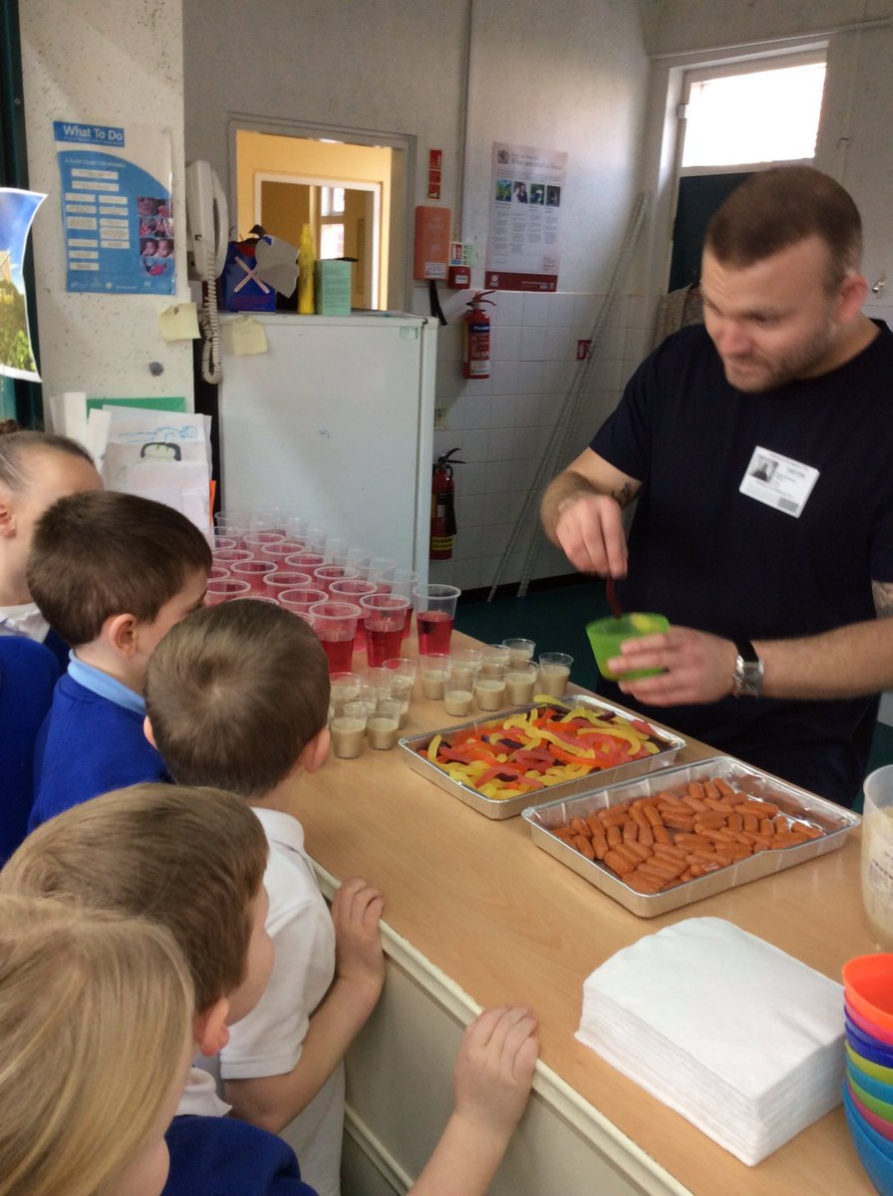 KS1 themed afternoon (Australia)