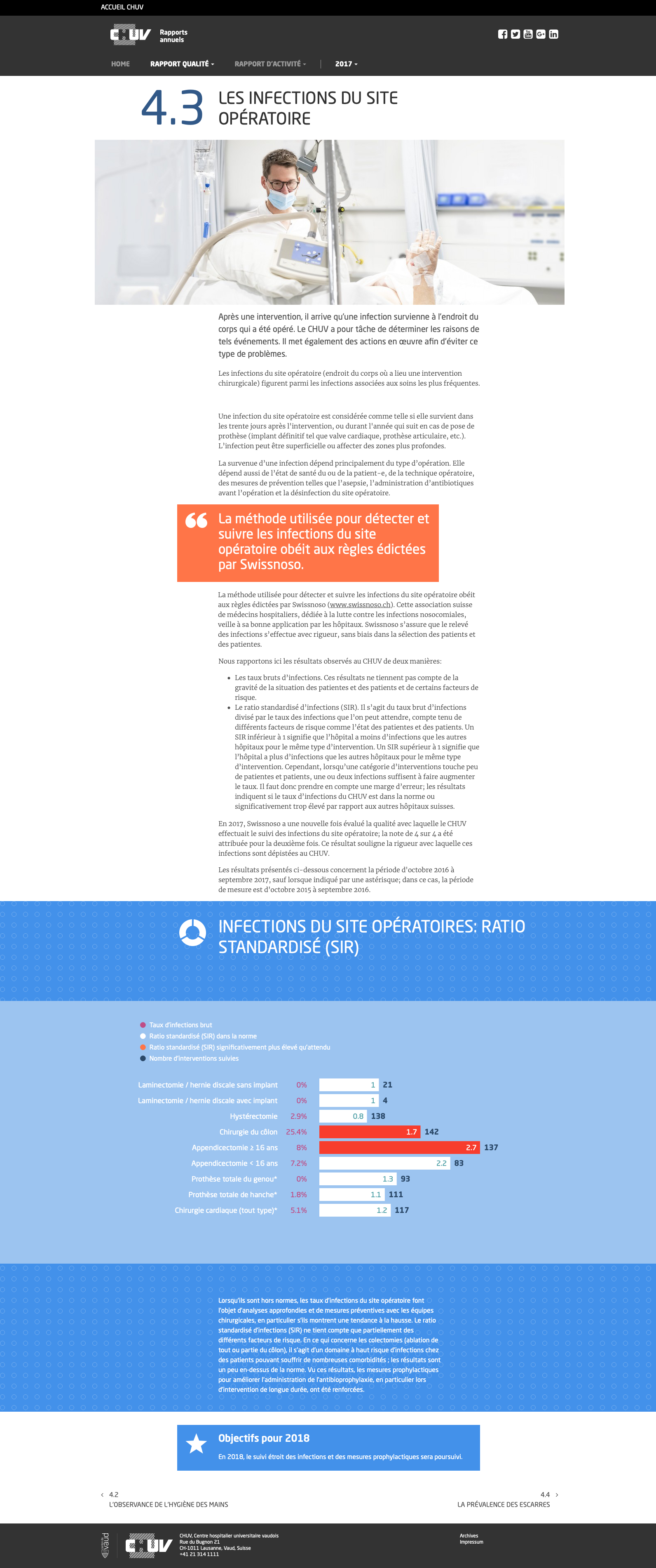 Rapport-chuv-mockup 28.png