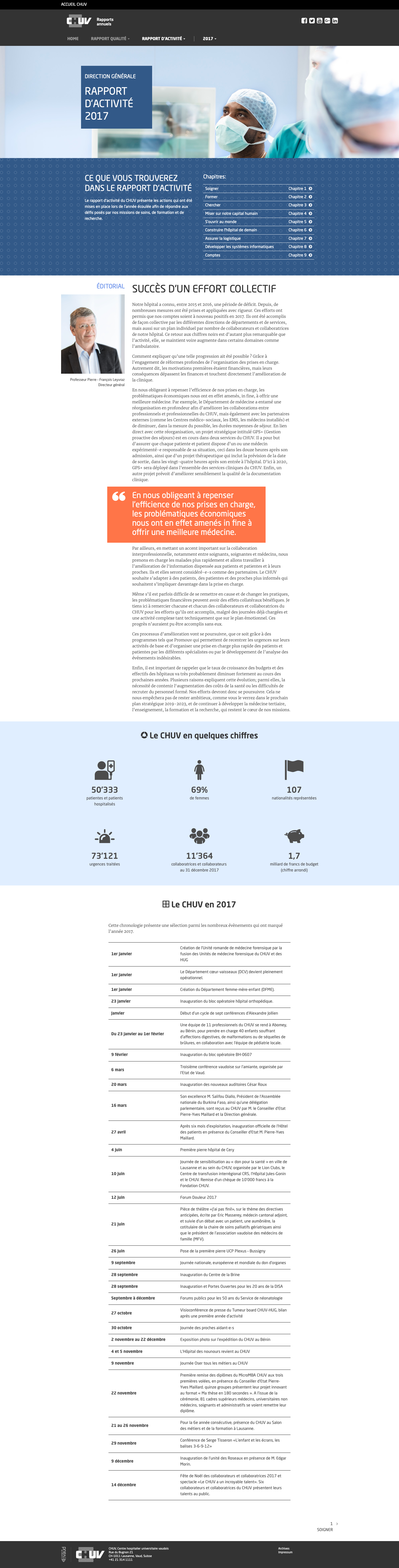 Rapport-chuv-mockup 6.png