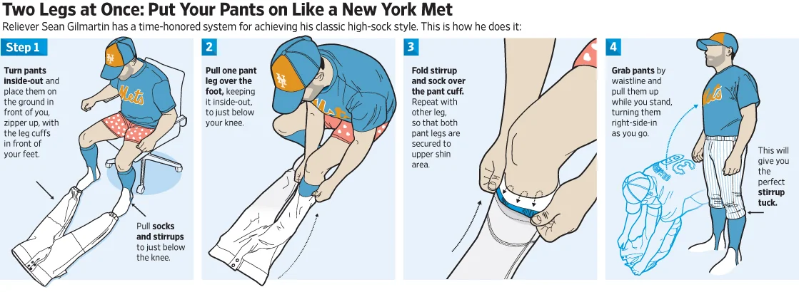 Put Your Pants on Like a New York Met
