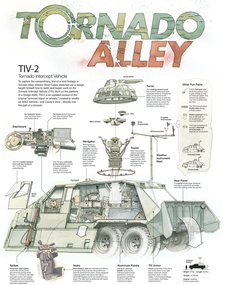 TIV_poster.jpg