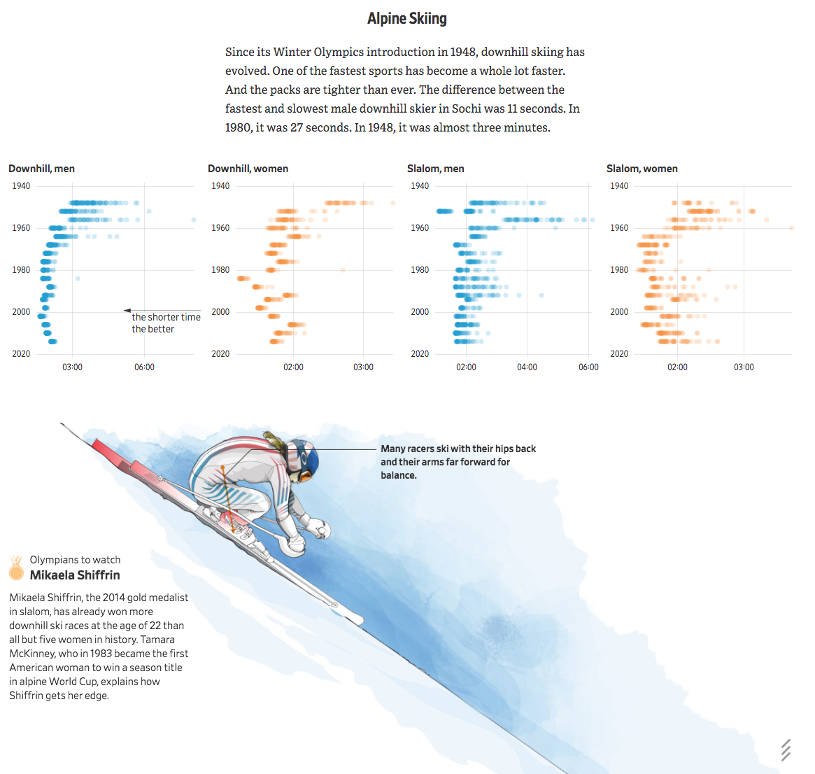 Shiffrin1.png