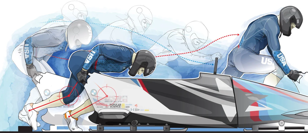 BOBSLED.jpg