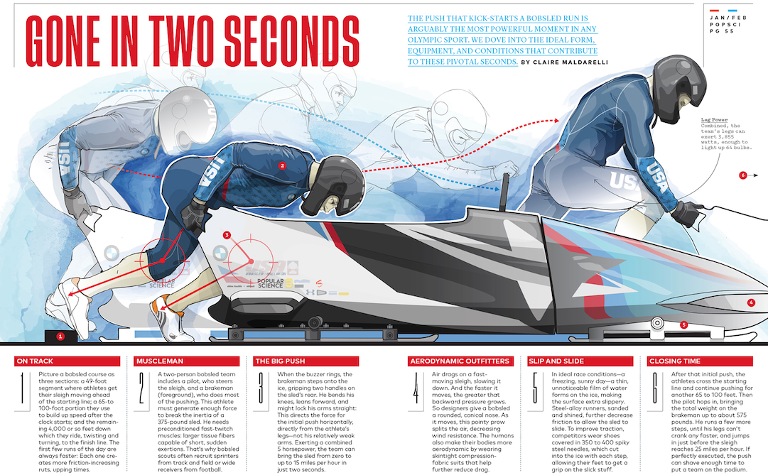 Screen Shot 2018-02-21 at 11.52.14 AM.png