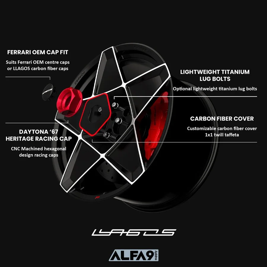 Ferrari_Llagos_Wheels_Prototipo_detail.jpg