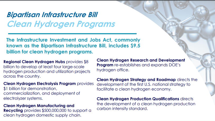 Infrastructure Investment and Jobs Act