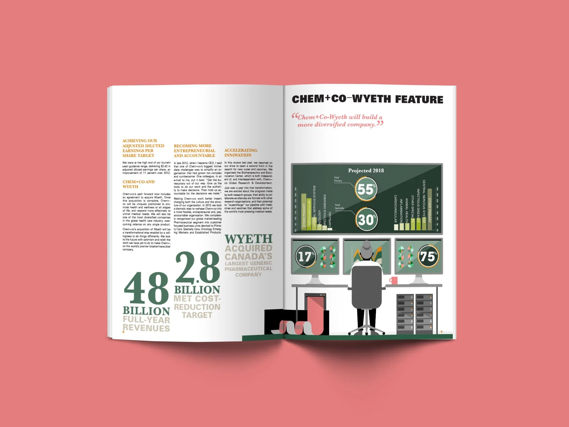 CHEMCO web spread.jpg
