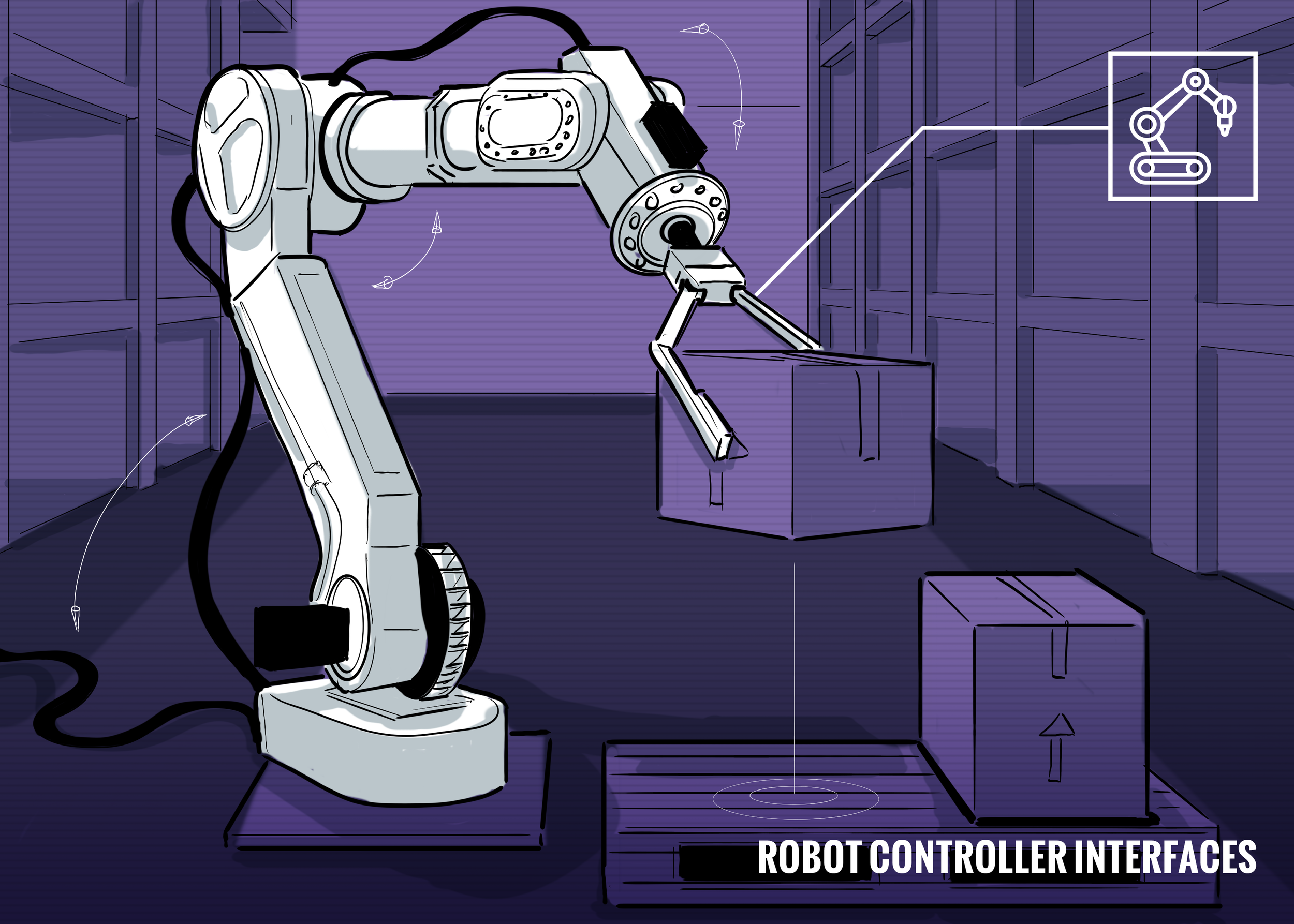 15 - Robot controller interfaces MKT.png
