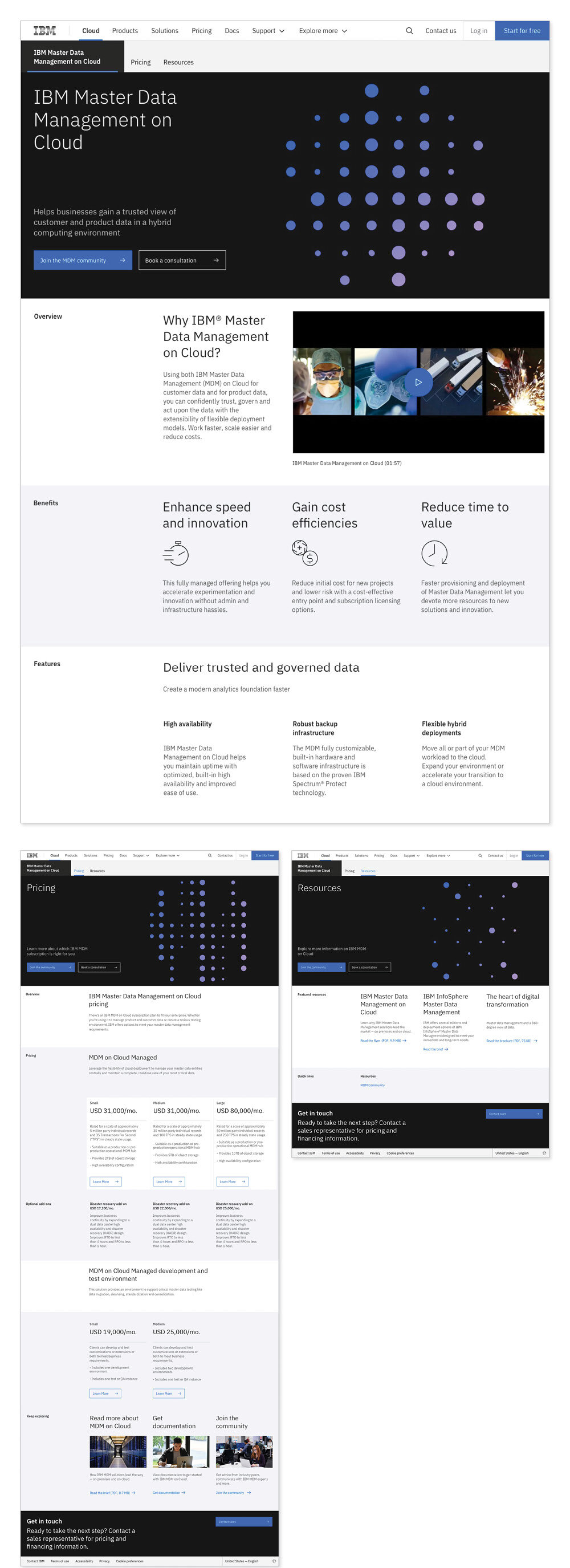 IBM_Page_Layout.jpg