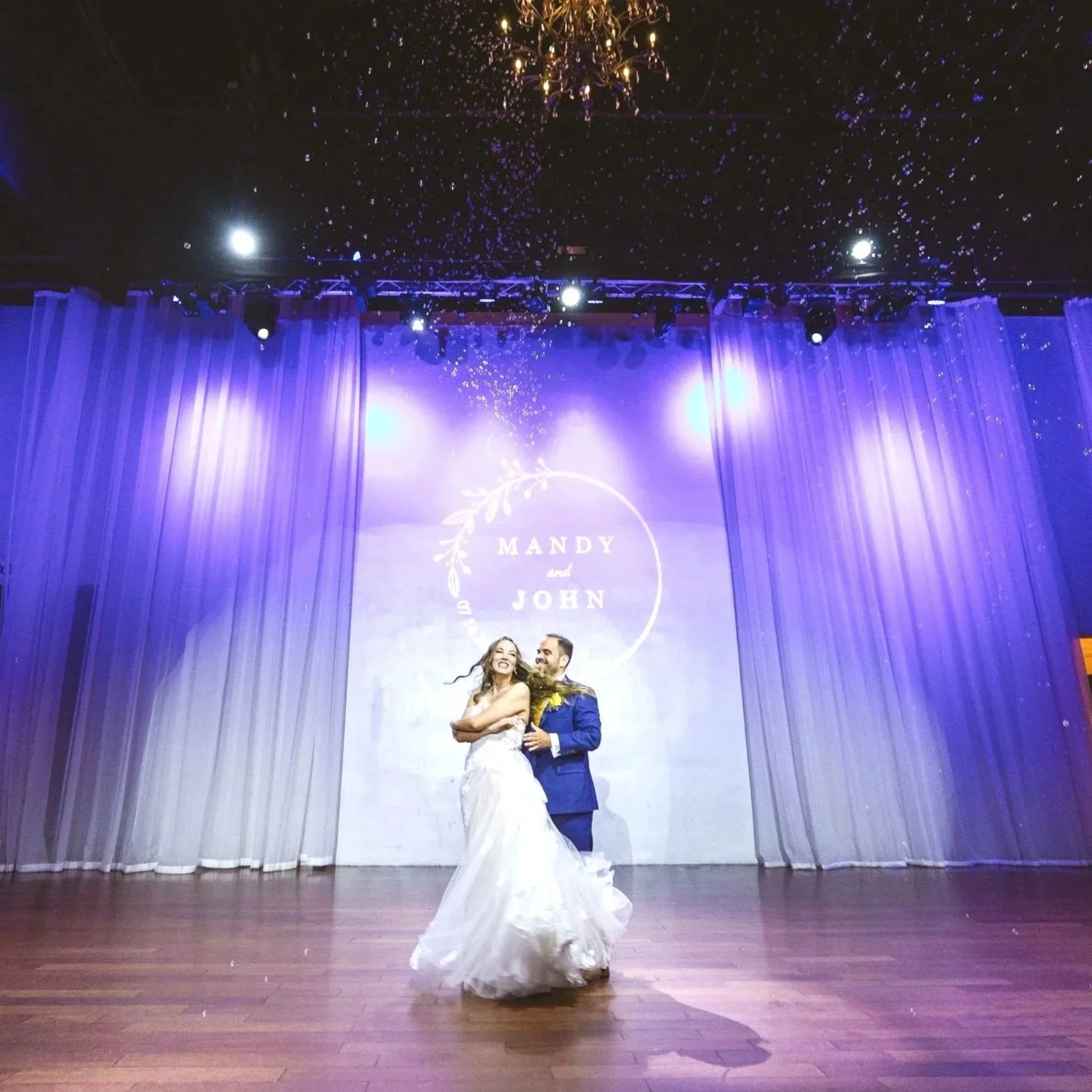 Wedding Day Coverage