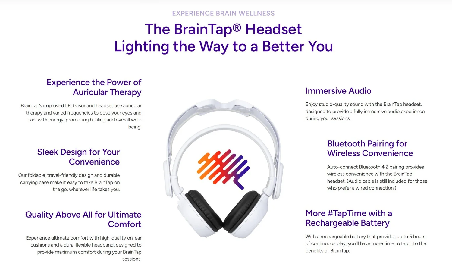 Redlight Therapy — Radiant Life Holistic Wellness Center