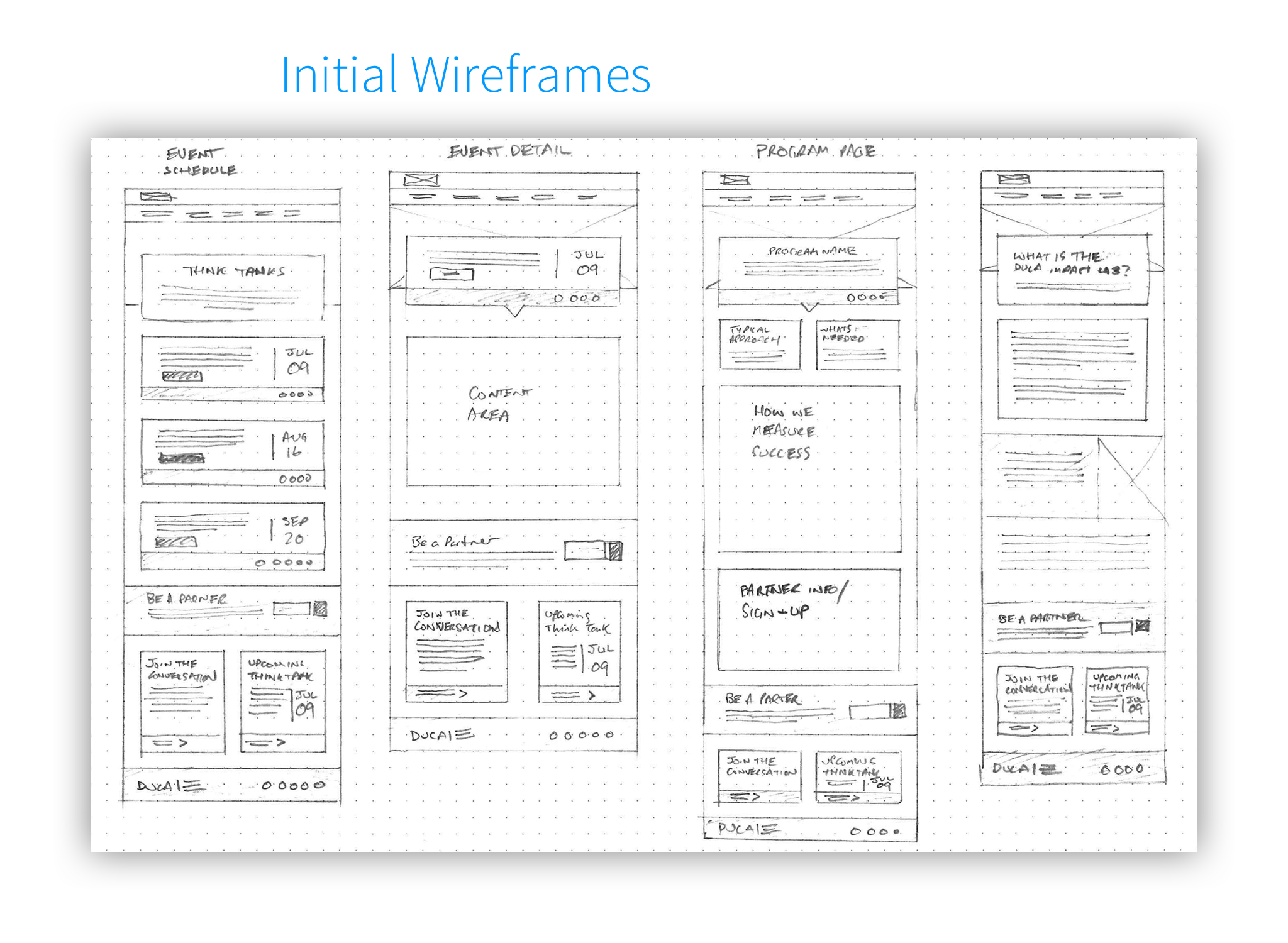 Impact Wireframes.png
