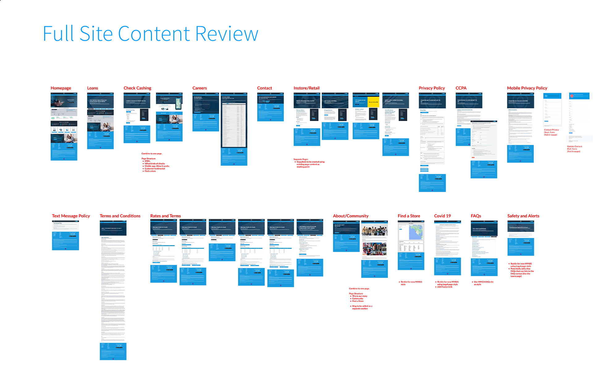 DT-2-Site Review.png