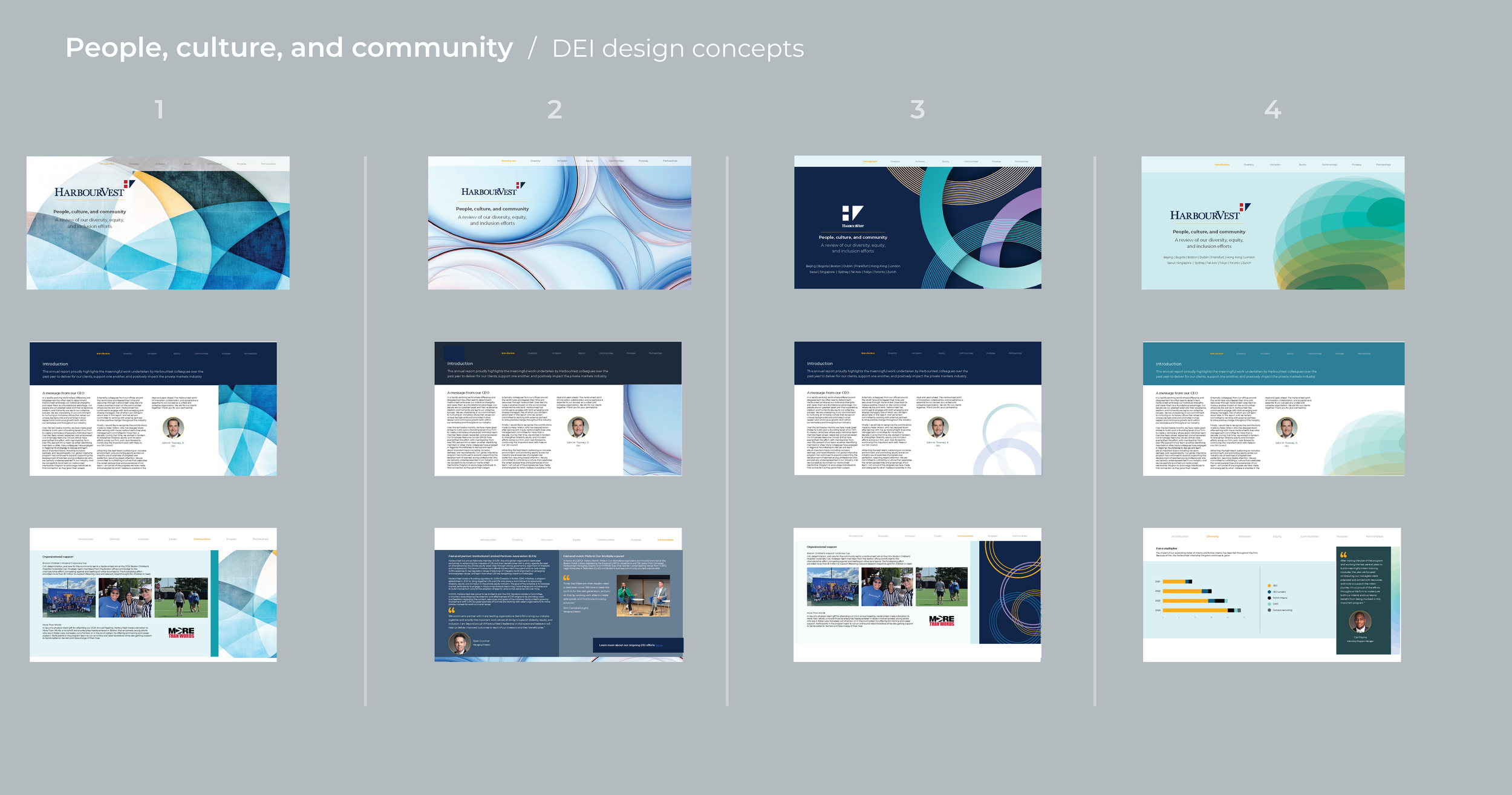2025 DEI_PDF Report_WorkingDoc_Concepts_L4.png
