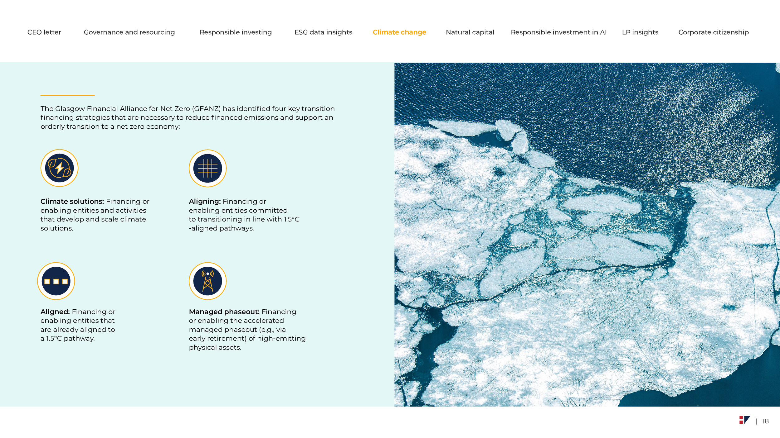 HarbourVest-2024-ESG-Report (1)_Page_18.png