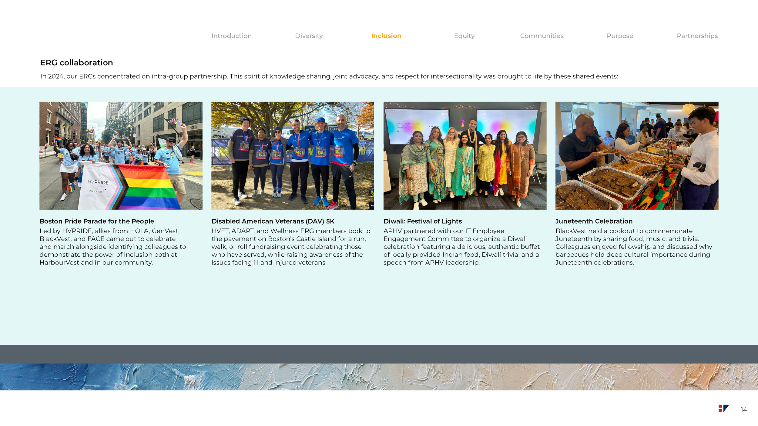 2024-HarbourVest-DEI-Report (1)_Page_14.png