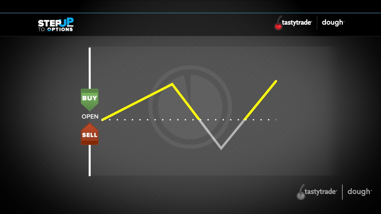 TT614_L01EP04 Trading Process (0;02;51;23).jpg