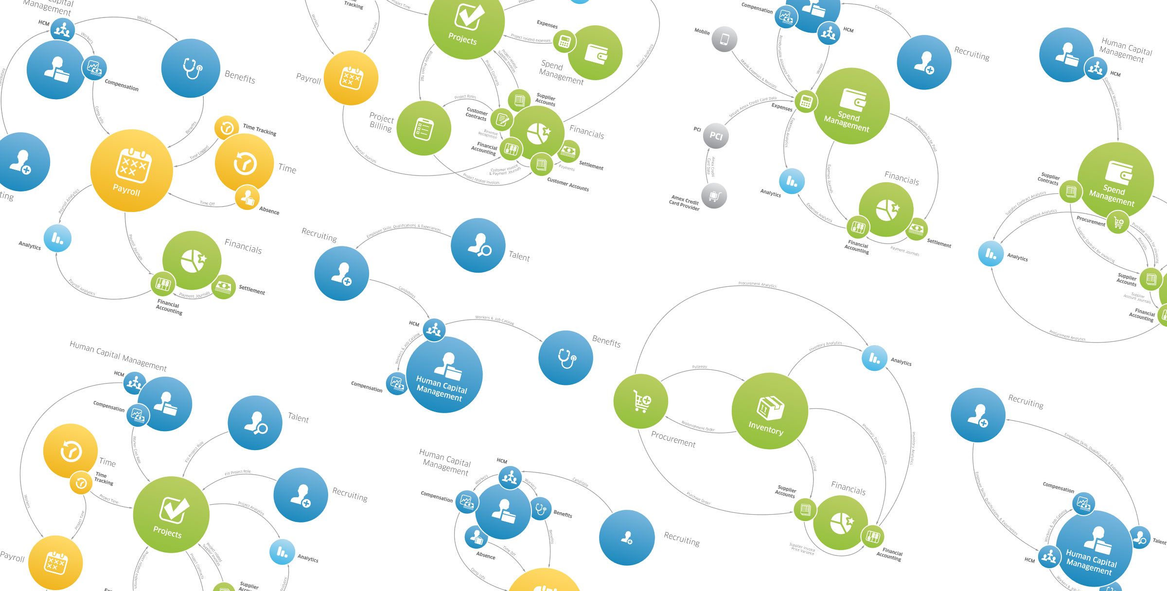 A few of the many Touchpoints infographics, each done by hand in Illustrator.
