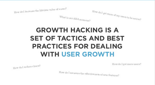 What is 'Growth Hacking'?