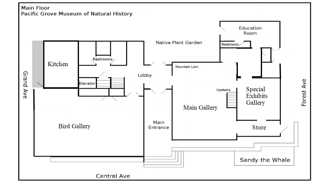 This layout is not drawn to scale.