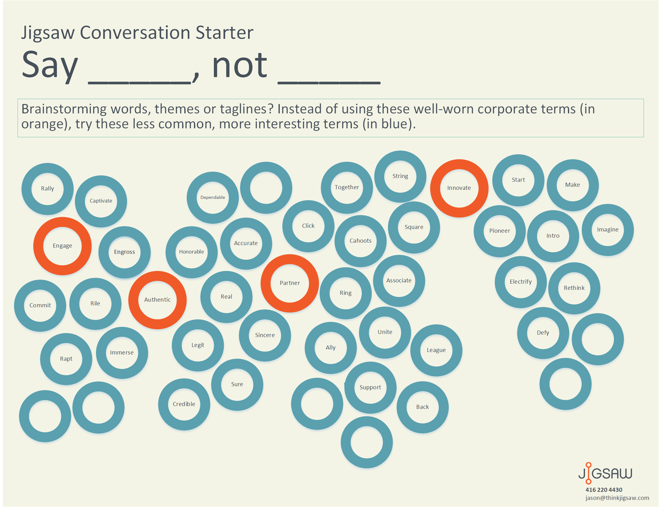 Blog Post - 110915- Say this, not that.png
