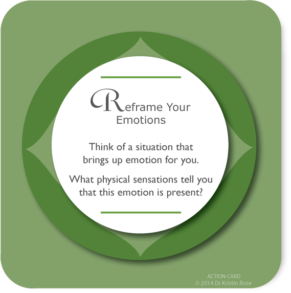 Reframe Your Emotions - Action Card Blog - Dr. Kristin Rose